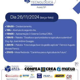 2º dia - INOVAÇÃO TECNOLÓGICA